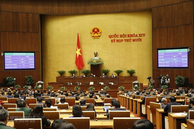 Quang cảnh một phiên họp Quốc hội tại Kỳ họp thứ 10. (Ảnh: TTXVN).