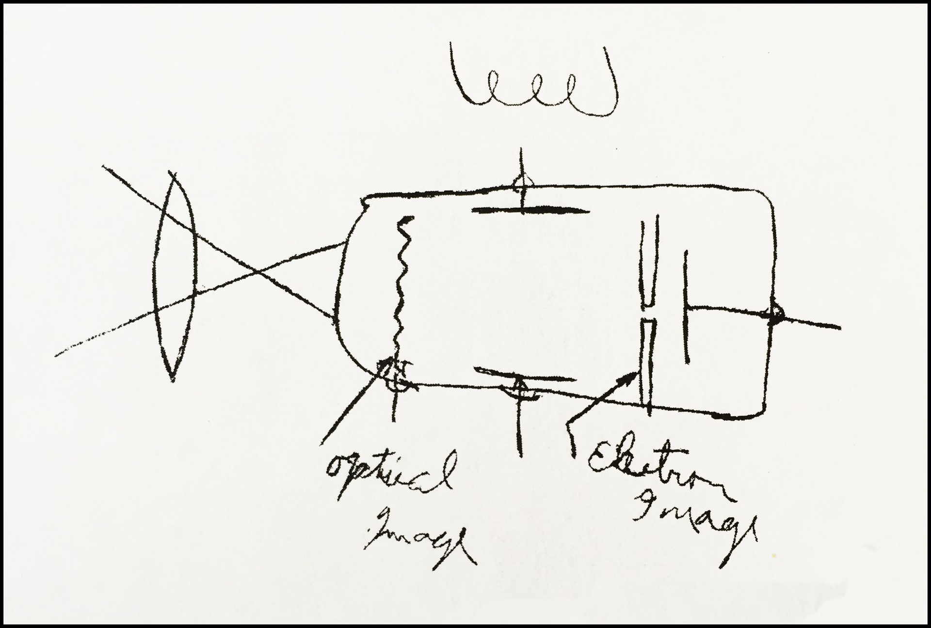 Bản phác thảo trong sổ tay của cậu học sinh 15 tuổi Philo Farnsworth. Ảnh: The History of TV.