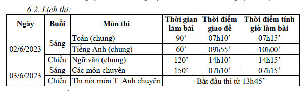 Lịch thi tuyển sinh vào lớp 10 năm học 2023 - 2024 tại Quảng Trị.