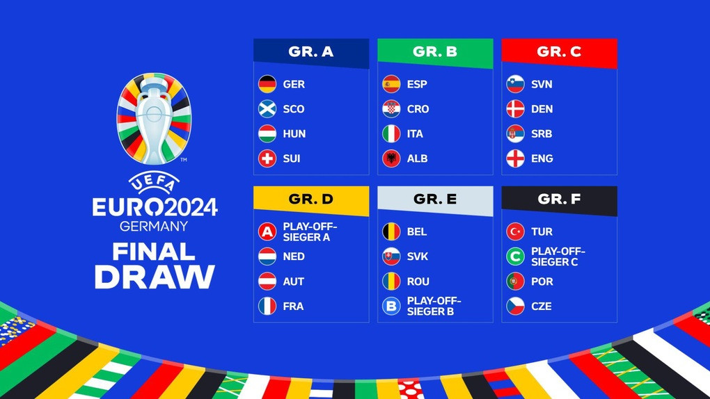 Italy, Tây Ban Nha, Croatia đại chiến ở bảng tử thần Euro 2024 - 1