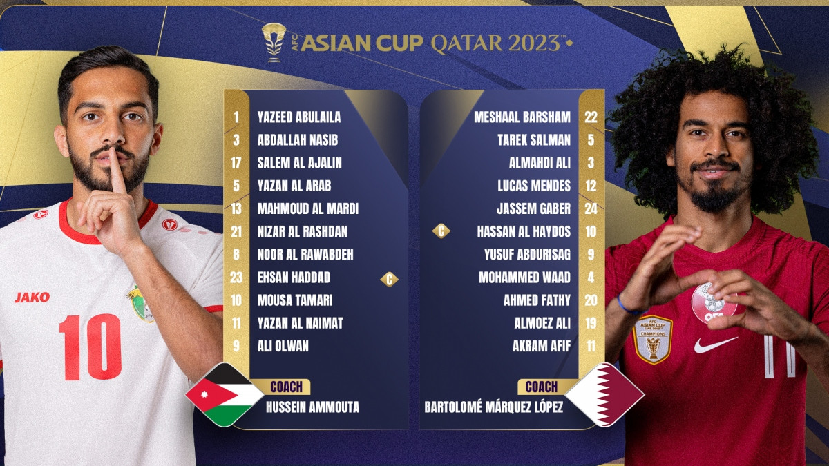akram afif lap hat-trick kho tin truoc jordan, qatar vo dich asian cup 2023 hinh anh 7