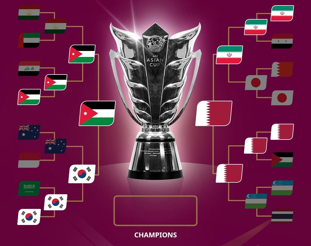 akram afif lap hat-trick kho tin truoc jordan, qatar vo dich asian cup 2023 hinh anh 6