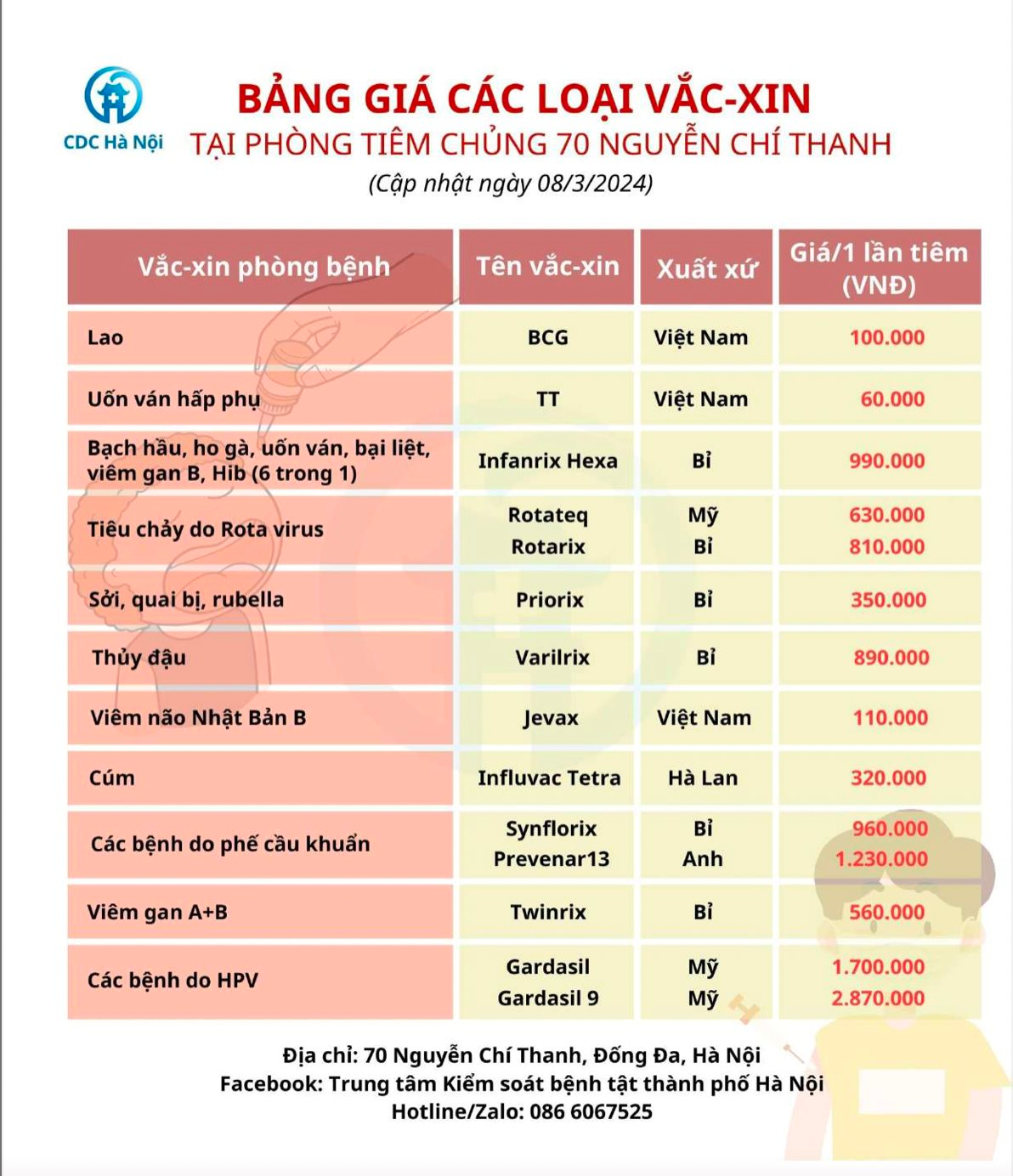 CDC Hà Nội mở lại phòng tiêm chủng vaccine từ ngày 12/3
