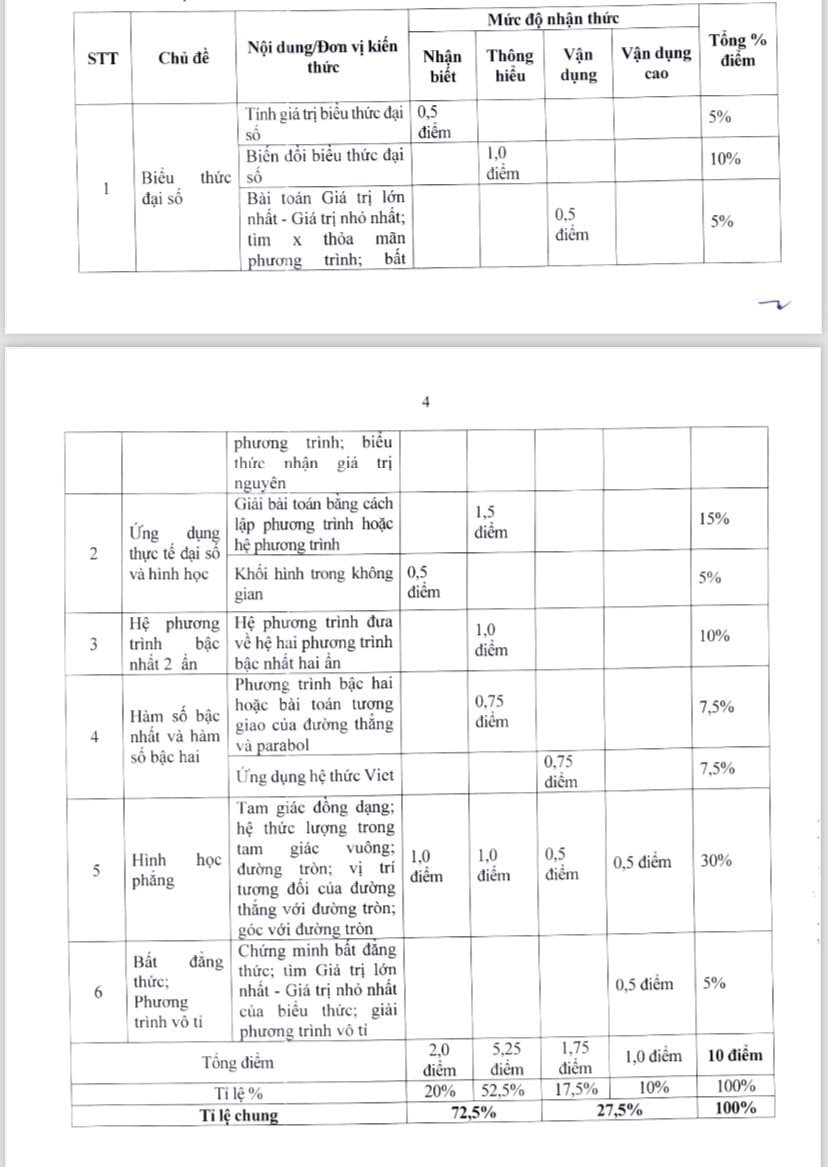 cau-truc-1-toan.jpg