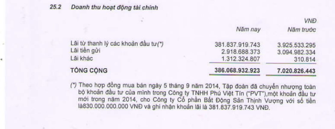 du-an-39-39b-ben-van-don-tu-dat-cong-bien-dat-tu-nhu-the-nao-ddk-2.png