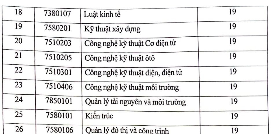 kinh-doanh-cong-nghe-1.jpg