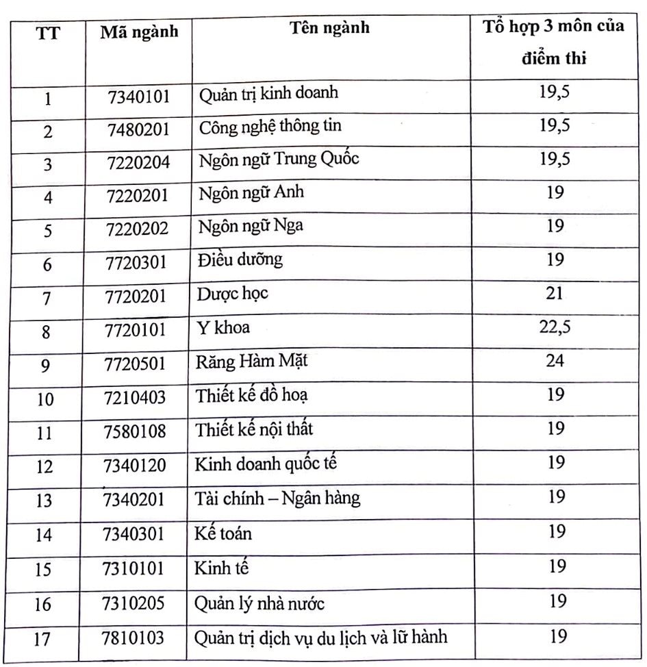 kinh-doanh-cong-nghe.jpg