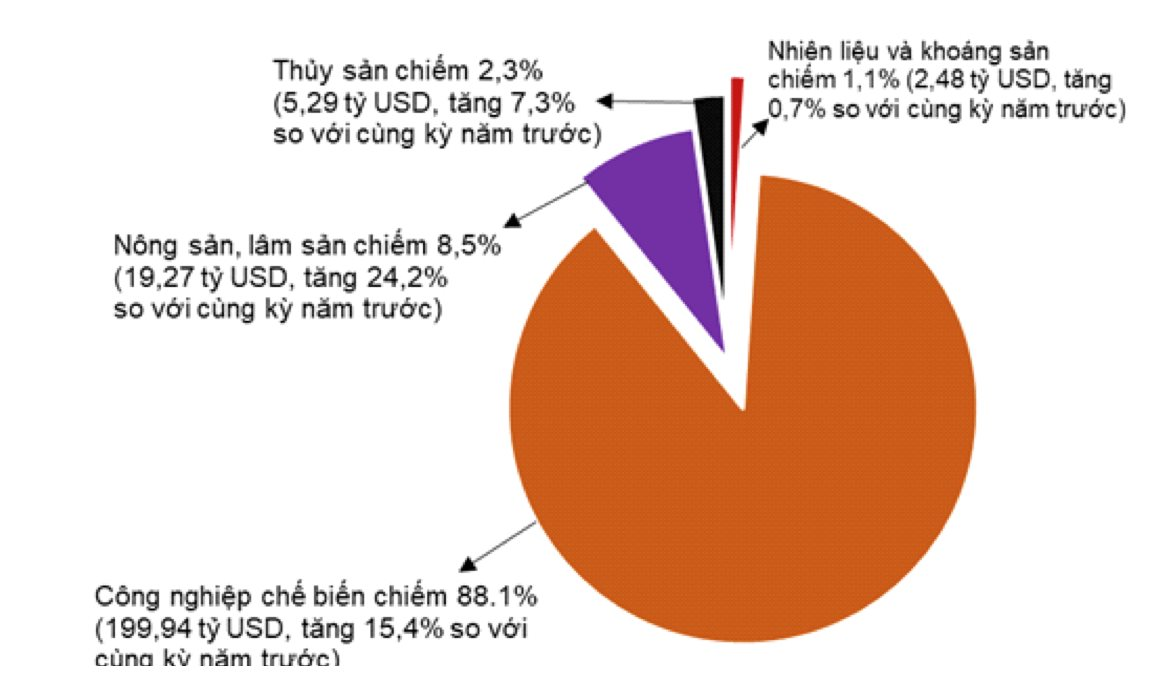 anh-man-hinh-2024-07-29-luc-11.15.37.png