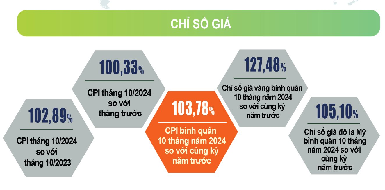 Ảnh màn hình 2024-11-06 lúc 09.54.42