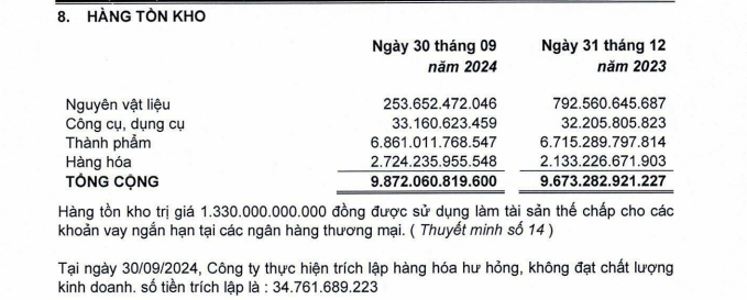 Vàng diễn biến 'nóng', các ông lớn ngành kim loại quý kinh doanh ra sao ddk 2