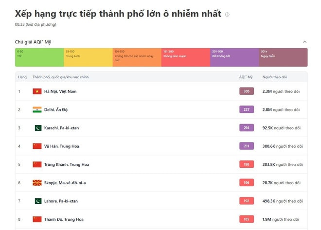 0301-thanh-pho-o-nhiem.jpg