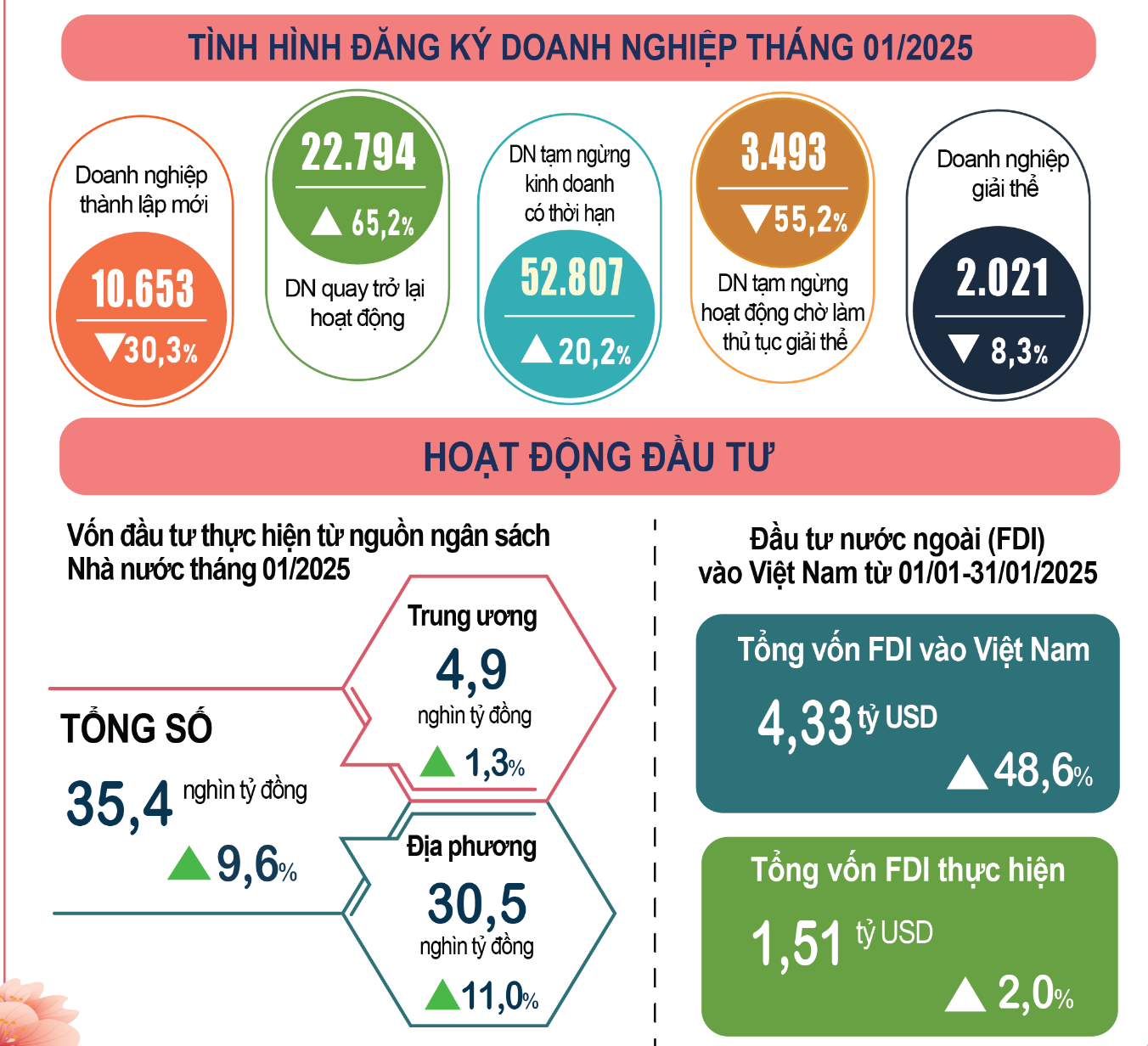 Ảnh màn hình 2025-02-06 lúc 11.44.58