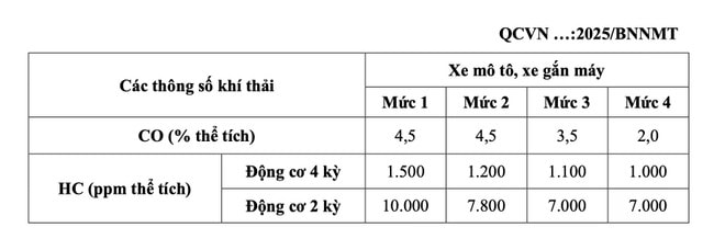 gia-tri-khi-thai.jpg