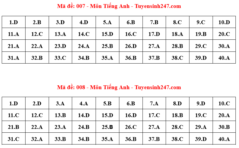 đề 5