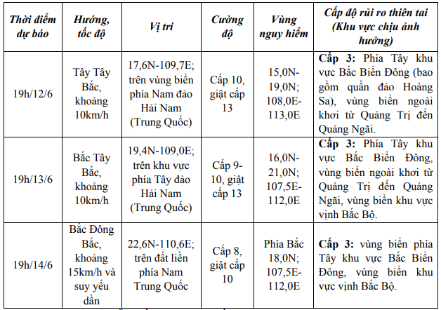 tải xuống