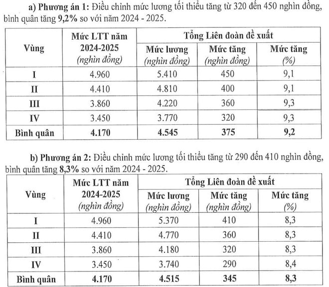 tang-luong-tld.jpg