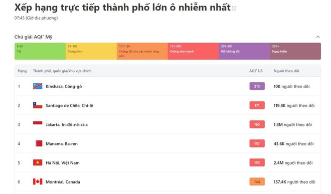 1507-khong-khi.jpg