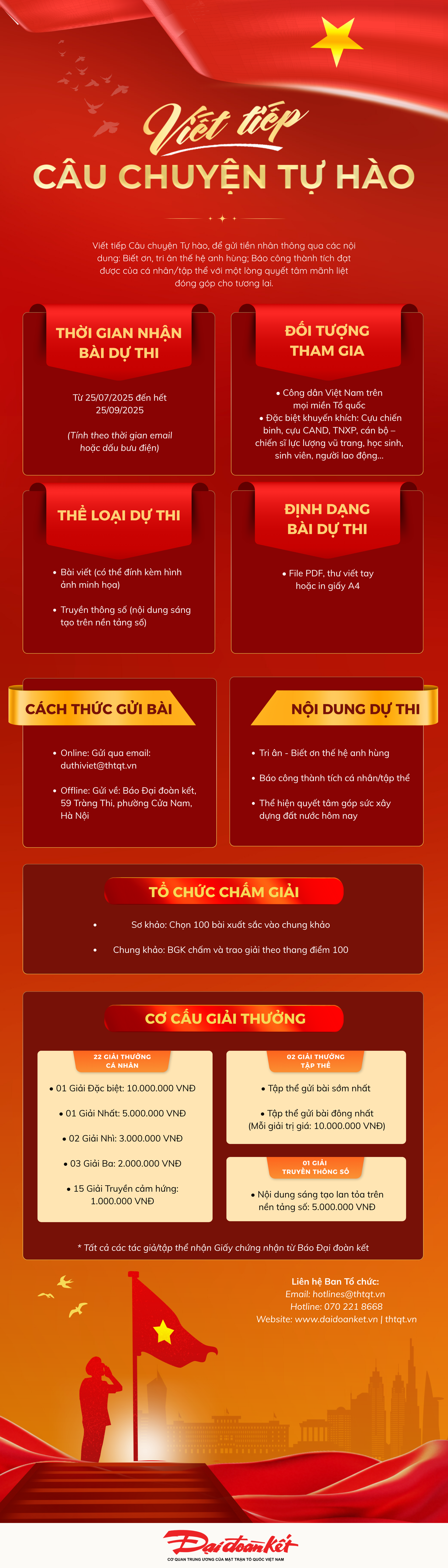 Infographic Viết tiếp câu chuyện Tự hào