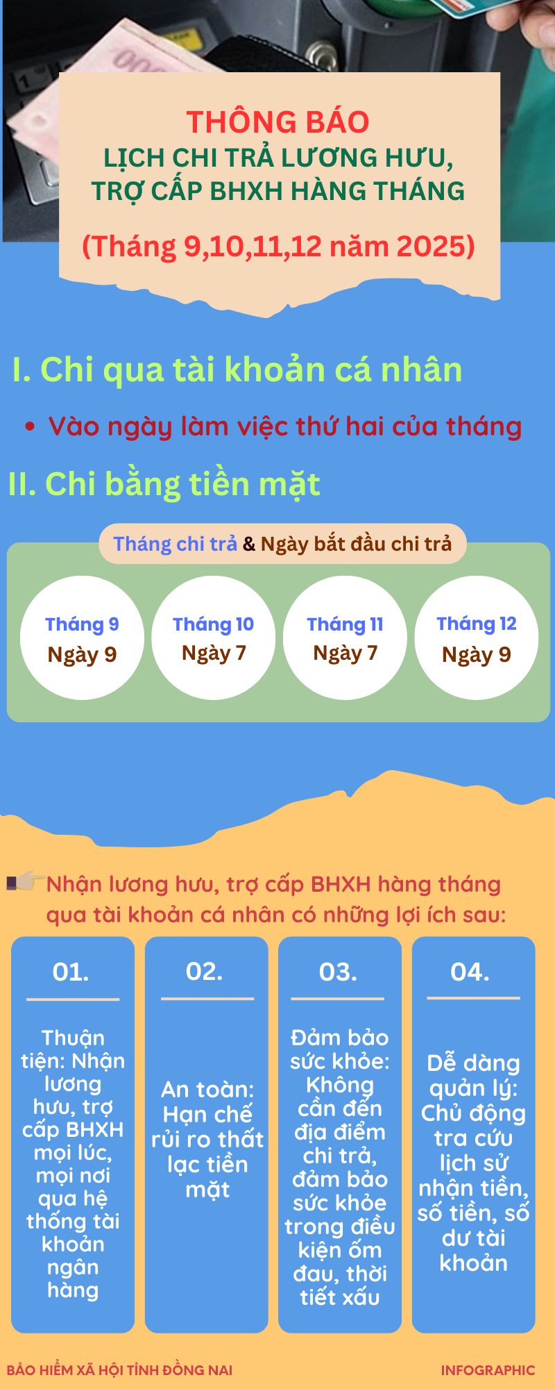 Đồng nai 10-9